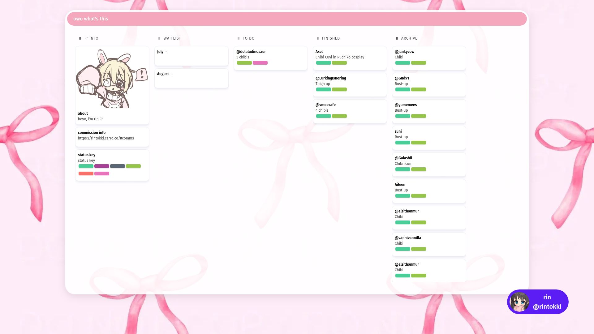 rintokki's SievePage